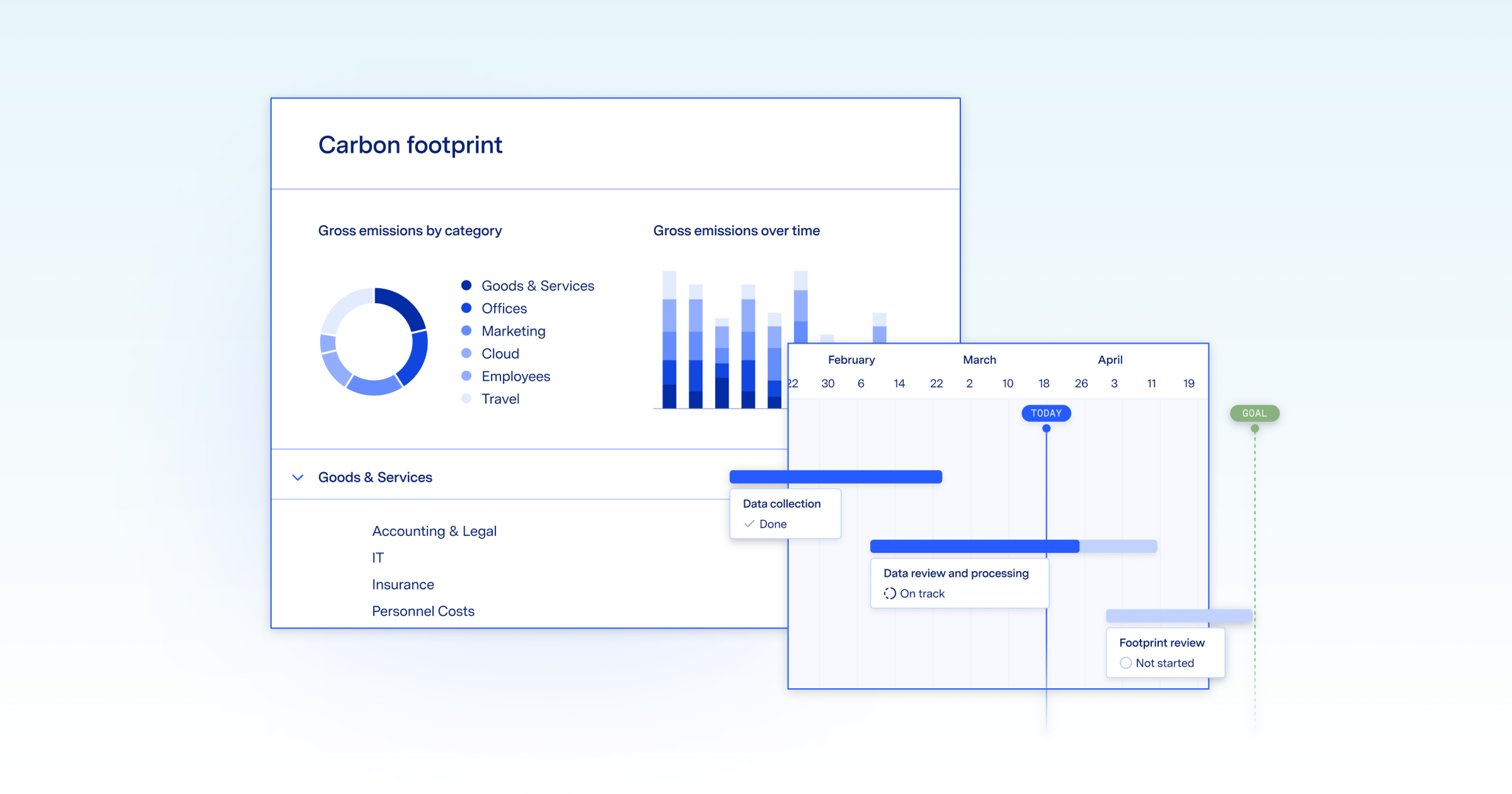 ESG reporting requirements