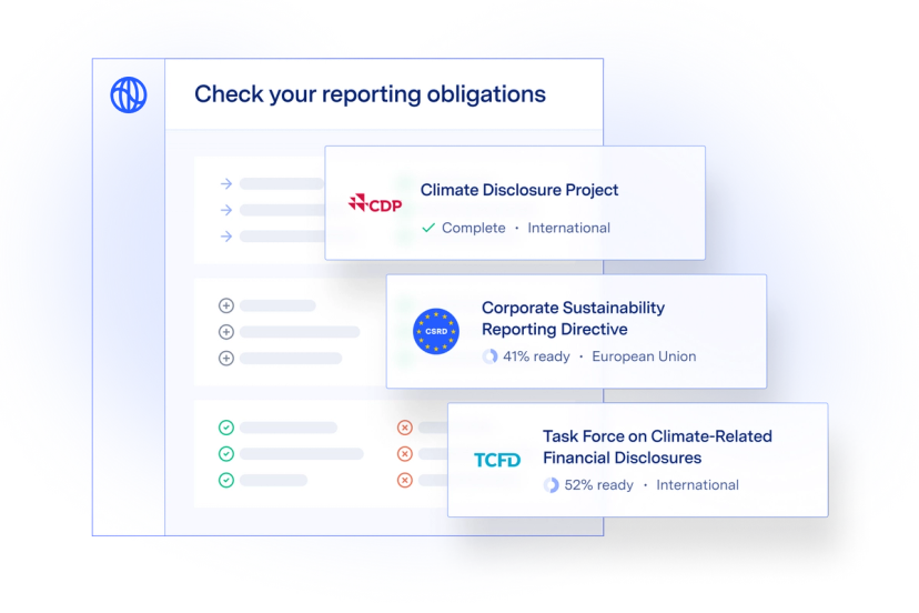 What is CDP Reporting – Watershed