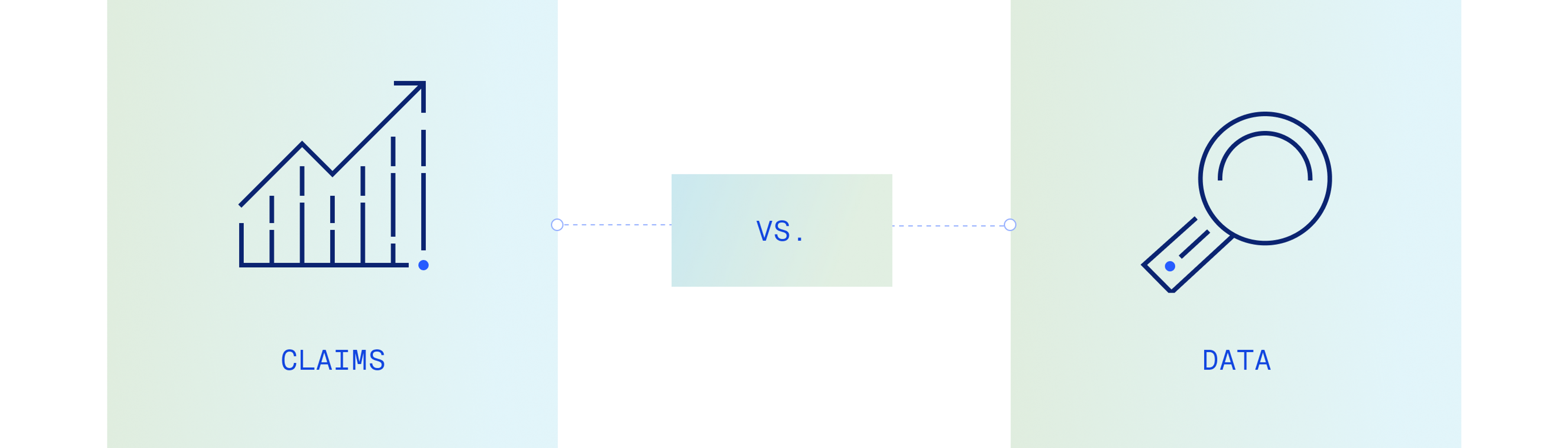 Supply chain due diligence chart