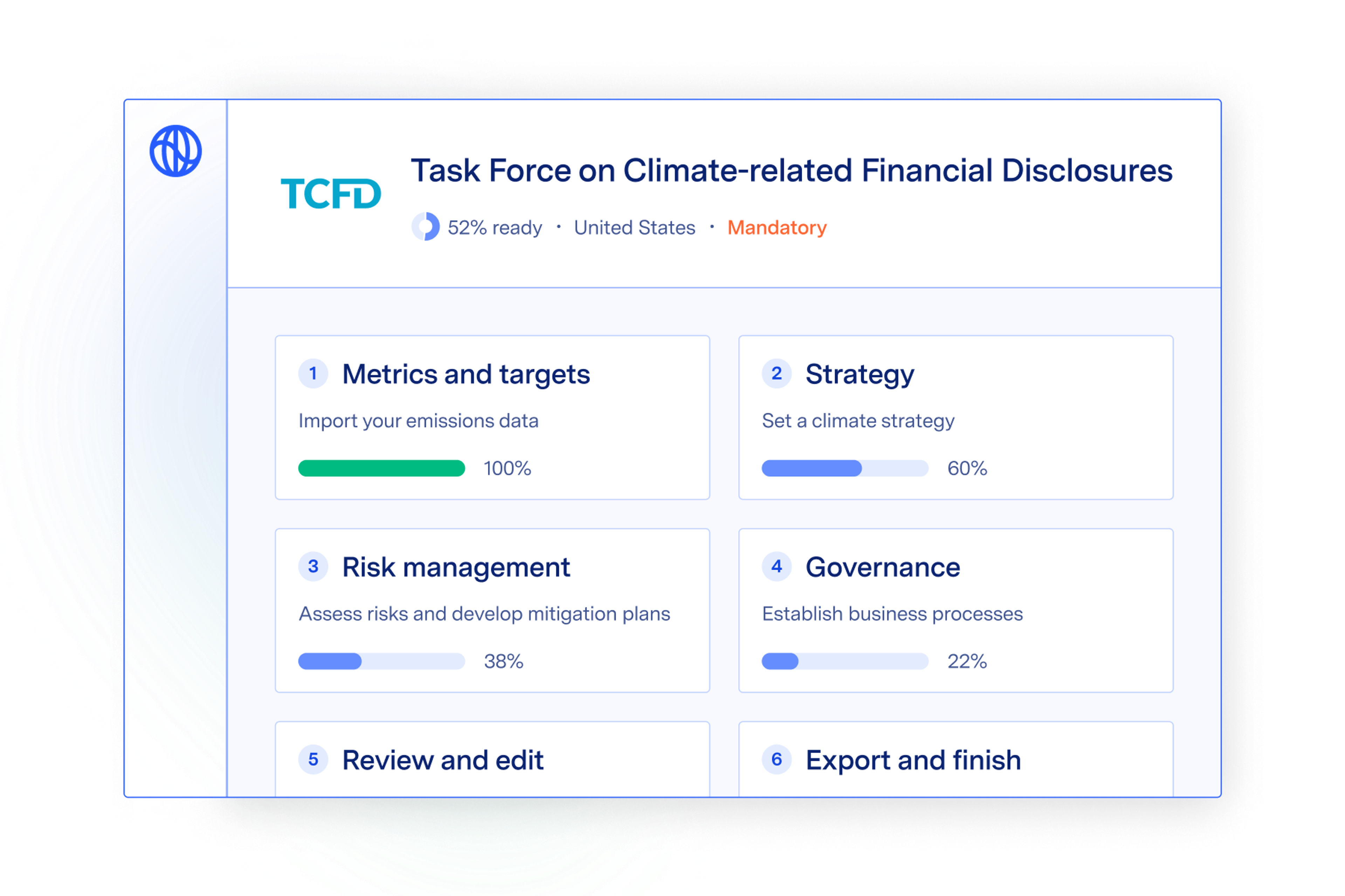 Taskforce on climate-related financial disclosures