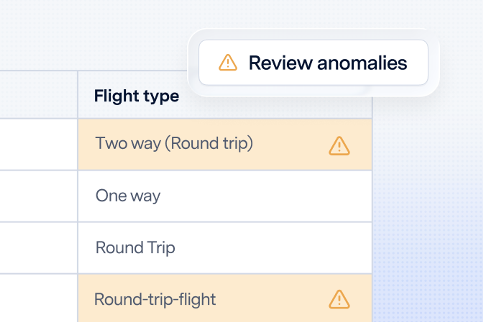 screenshot highlighting data anomalies