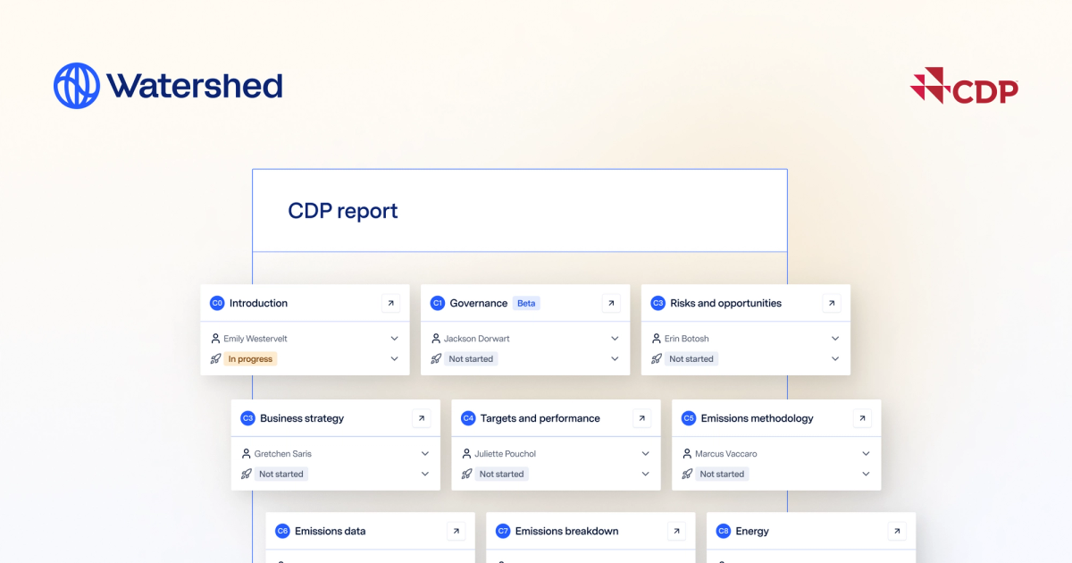 Prepare for CDP reporting requirements Watershed