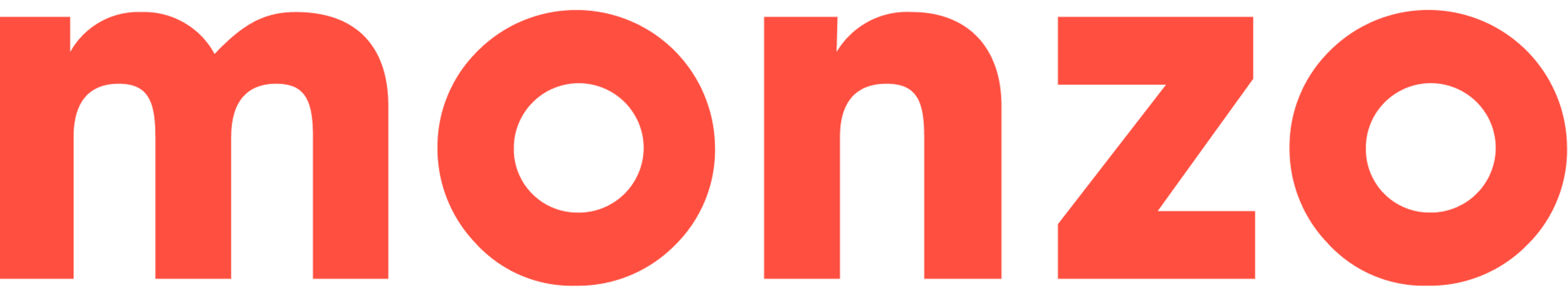 Monzo logo
