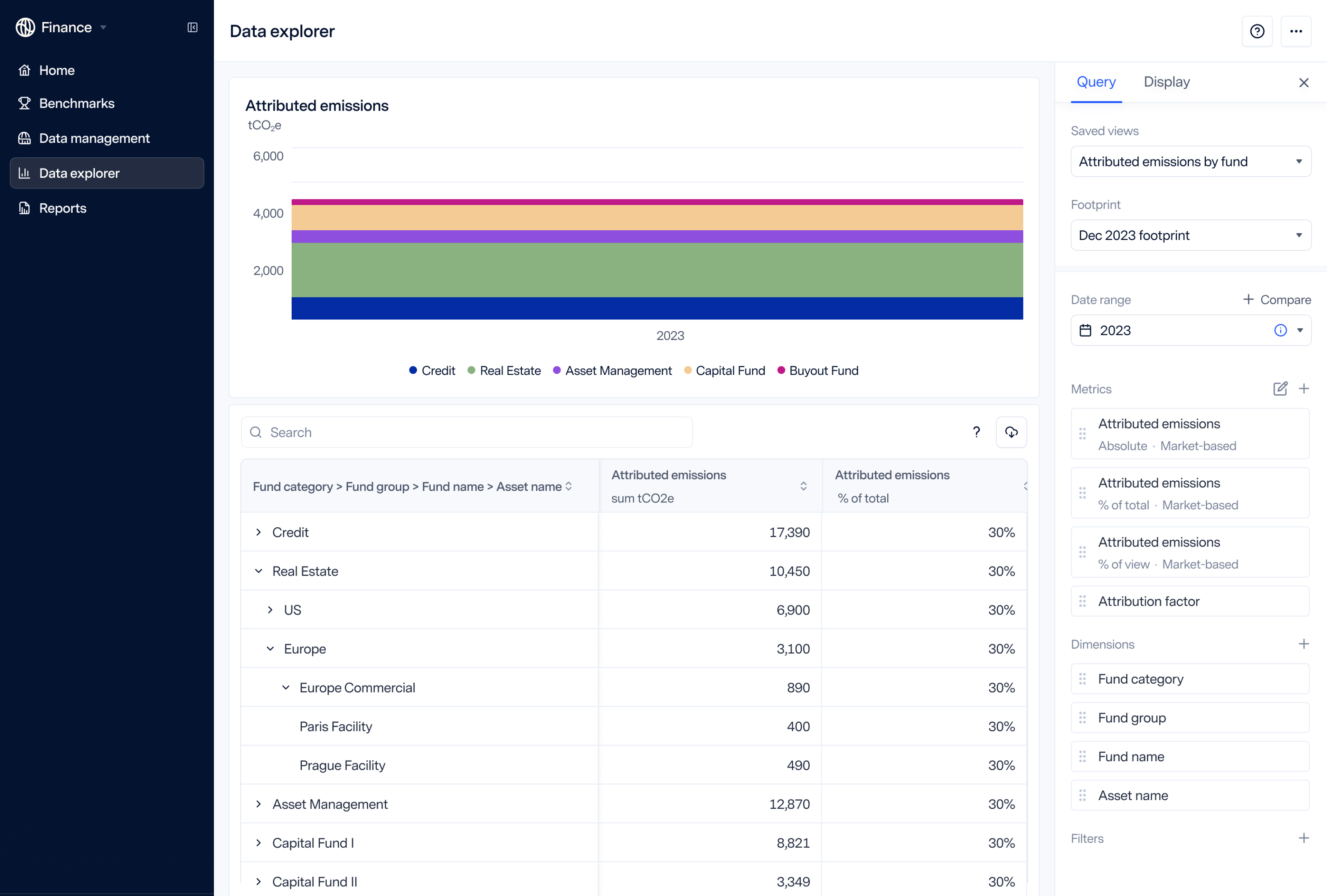 A view into Data Explorer for Watershed Finance