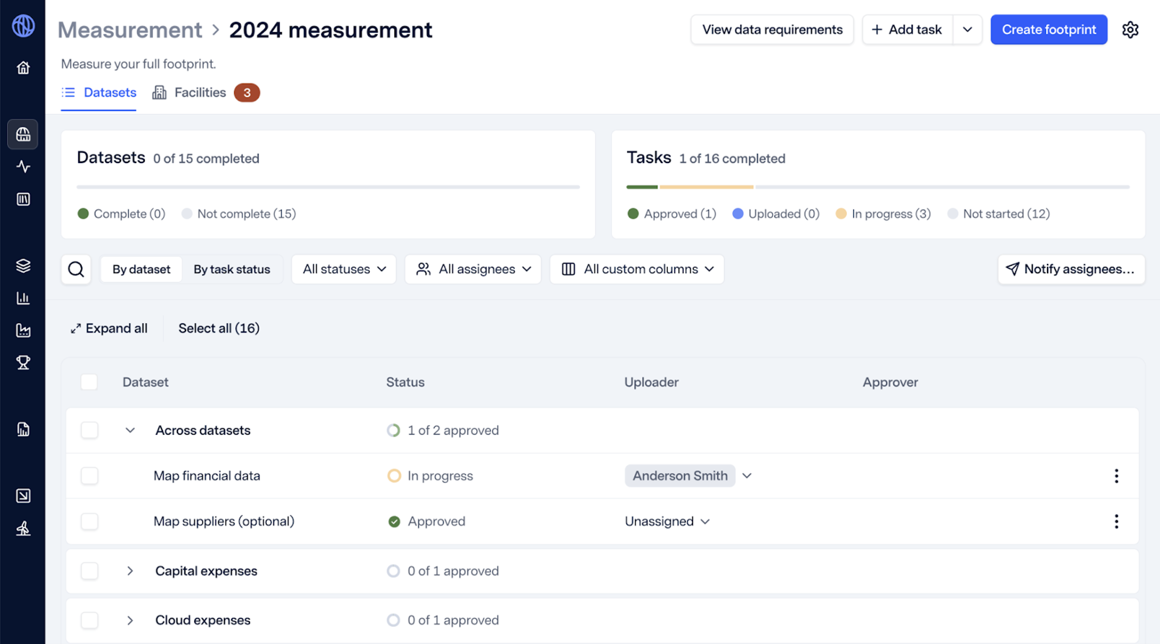 An image of the active measurement page in Watershed