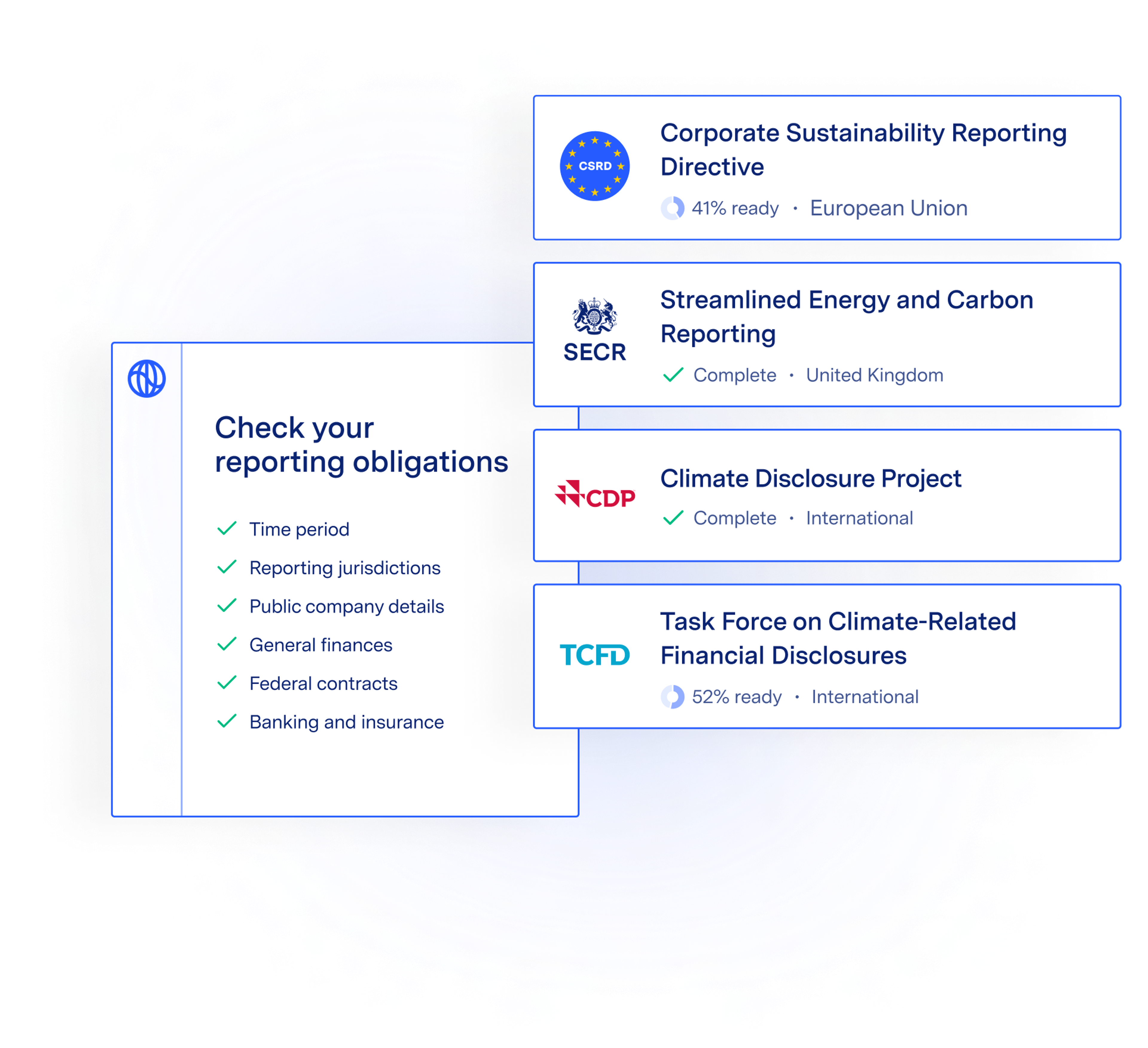 The Watershed CSRD disclosure reporting tool