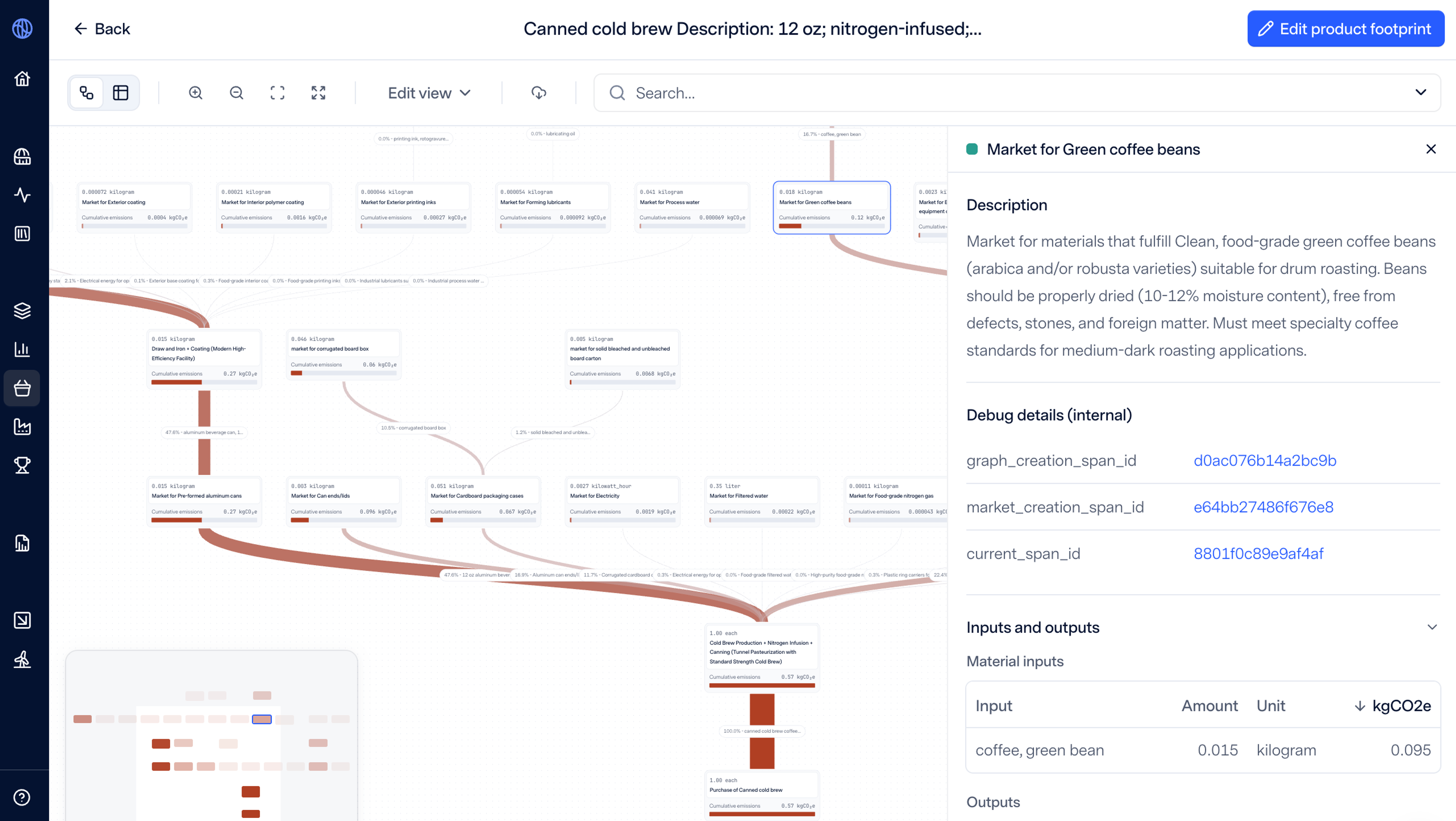 a screenshot of watershed's ai-enhanced product footprints tool 
