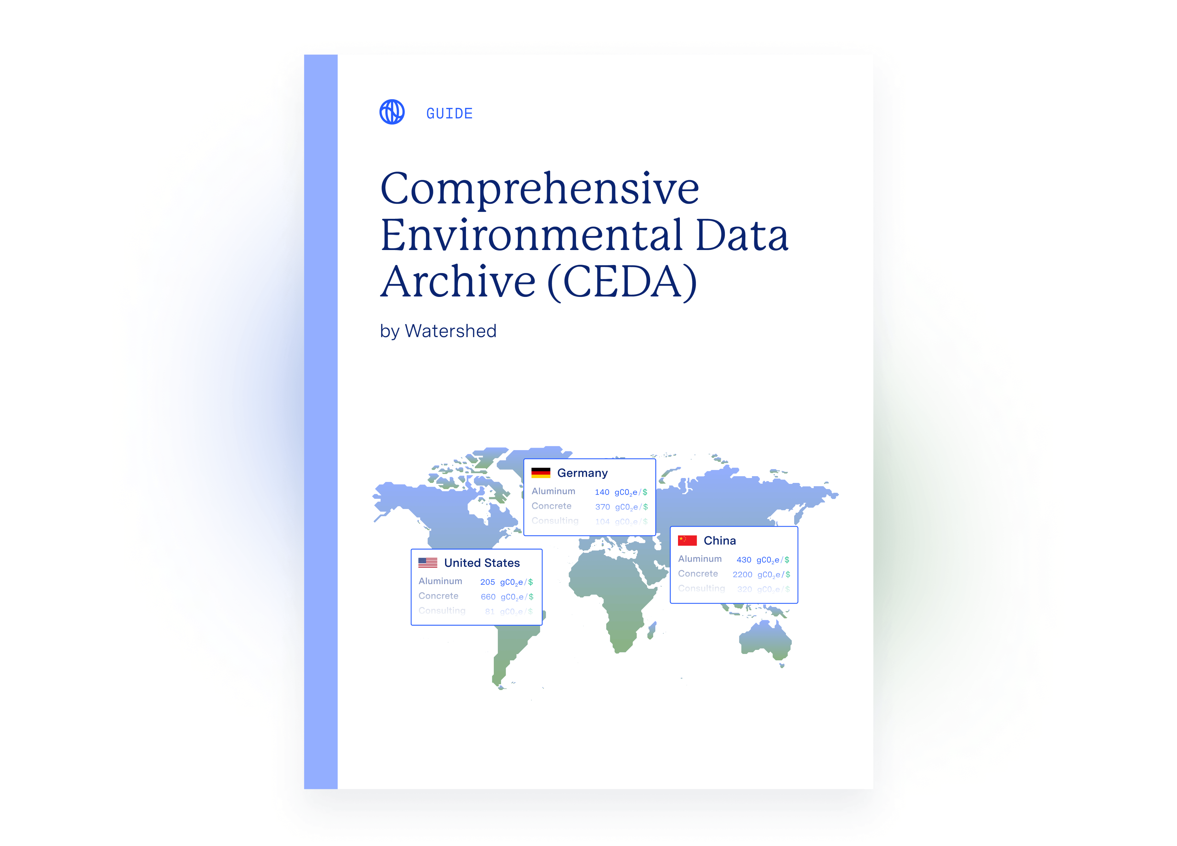 CEDA Methodology Archive