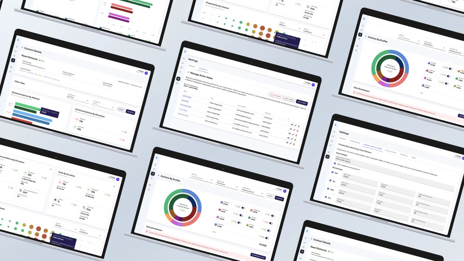 Enterprise Analytics: Data-to-Action Productivity Ecosystem