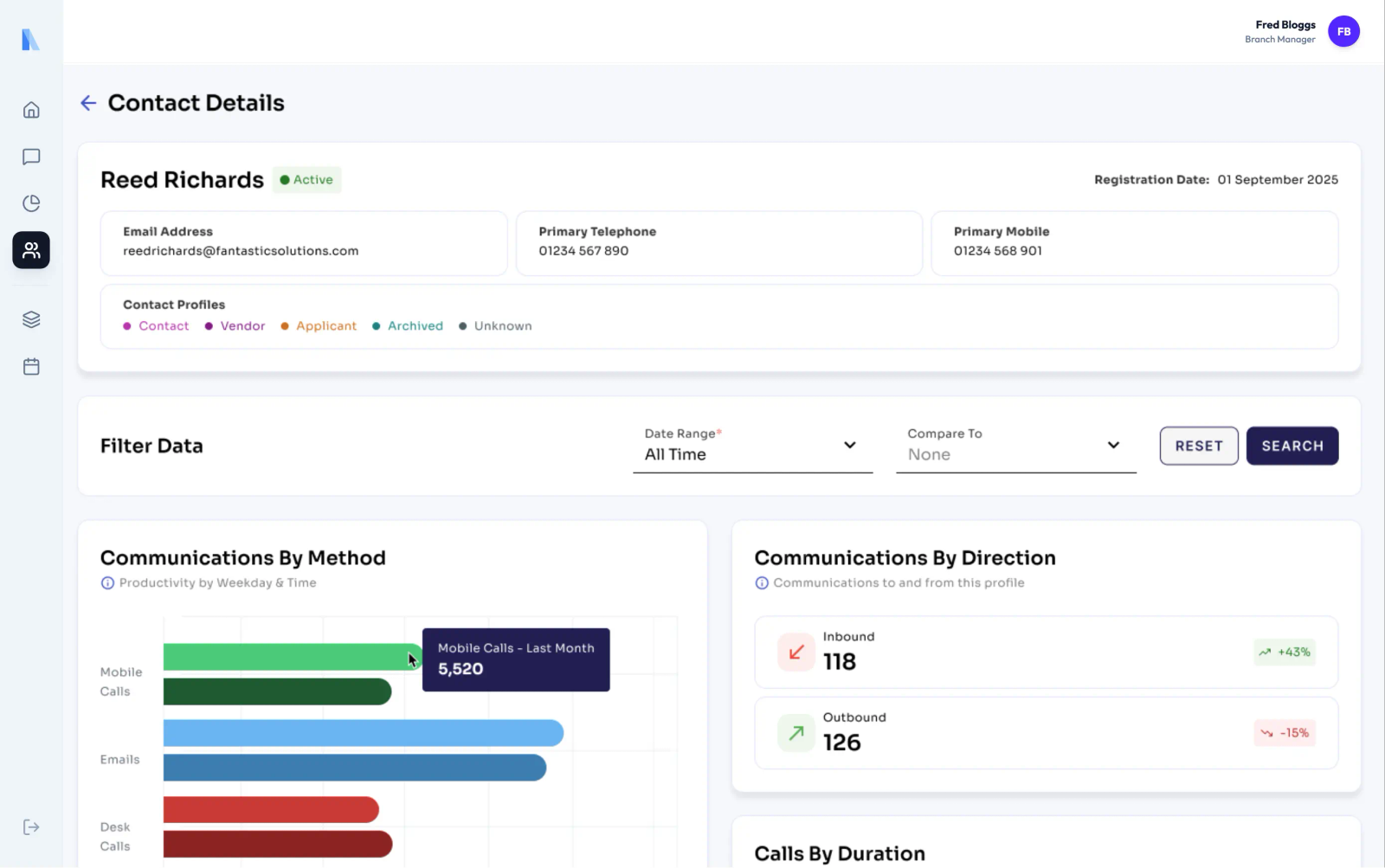 Live Team Activity Feed & Task Delegation
