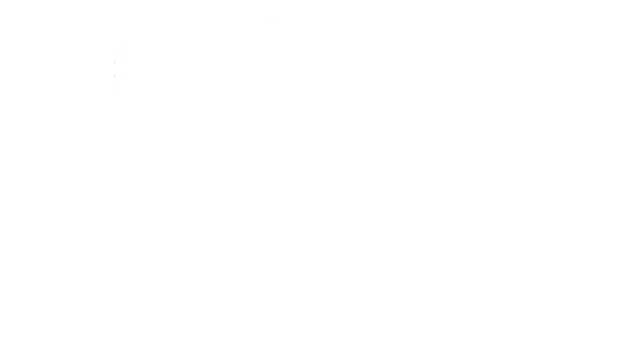 lenovo Yoga 520-14ikb