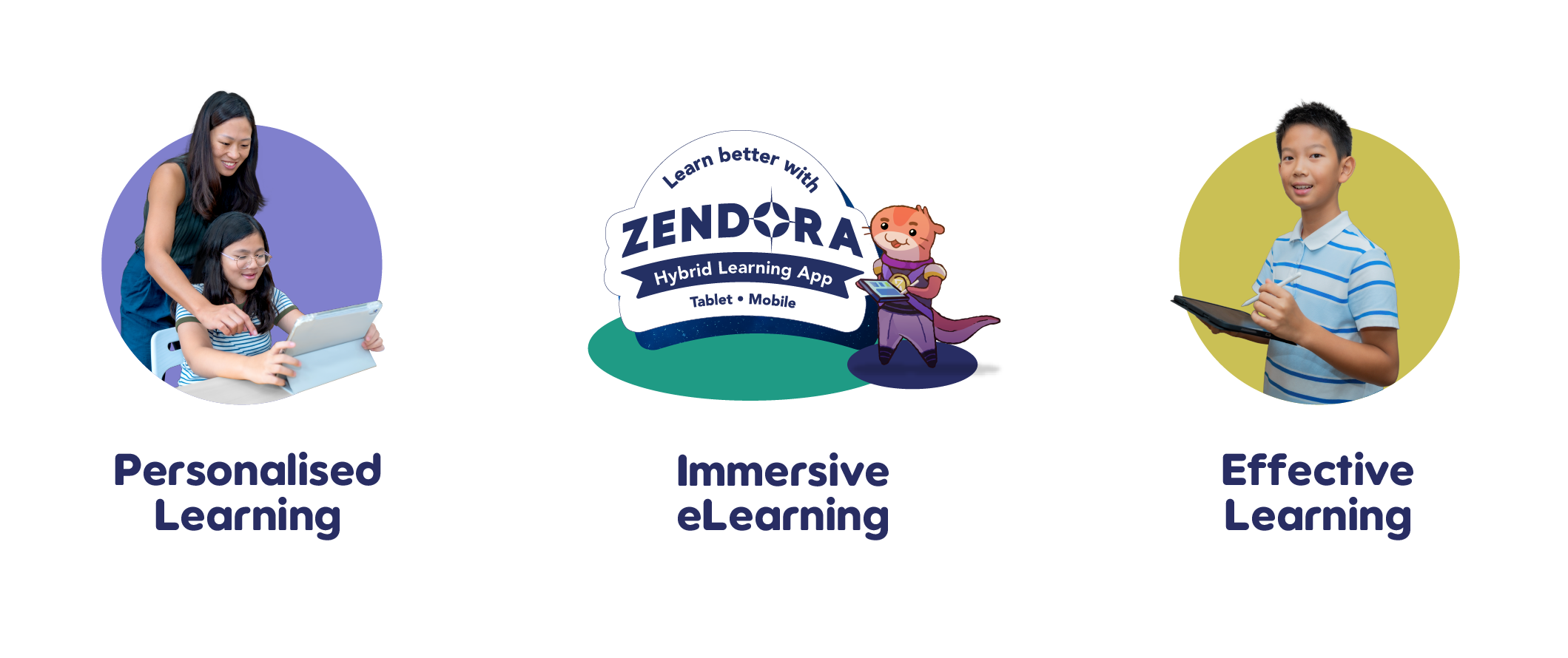 Zenith Academy Blended Tuition