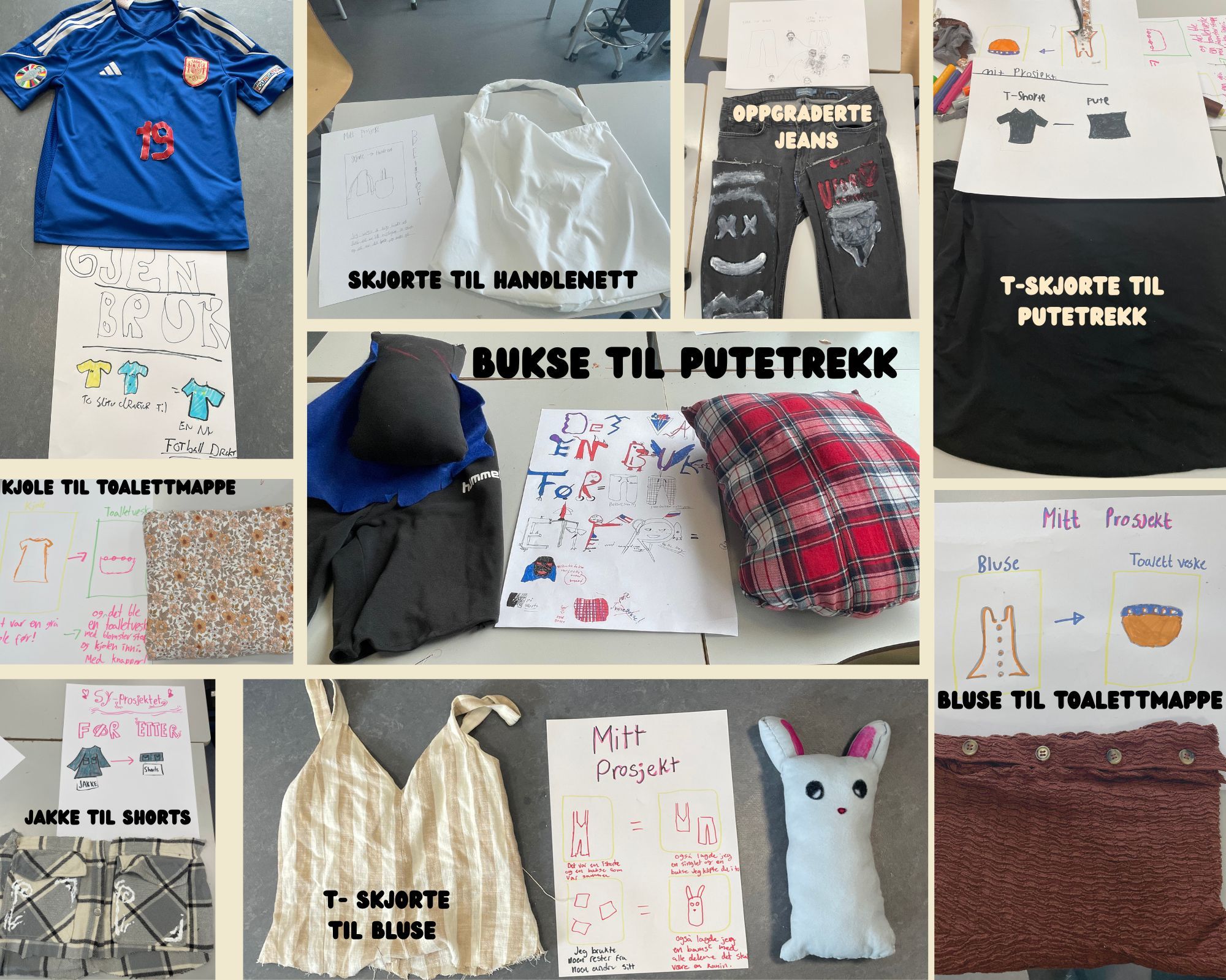 Innspill fra 7B Eiganes skole