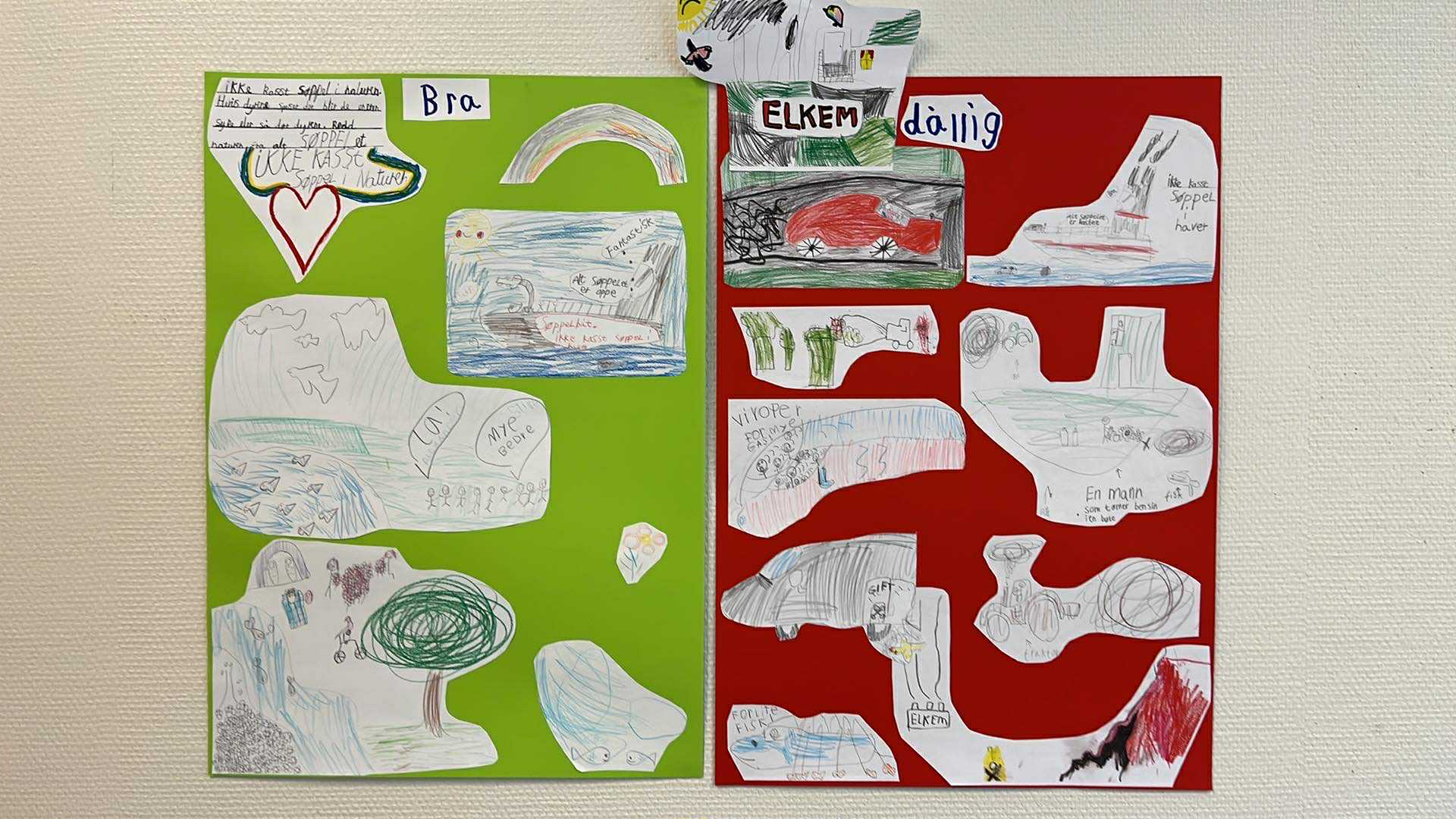 svar fra 3 A ved Røsvik oppvekstsenter