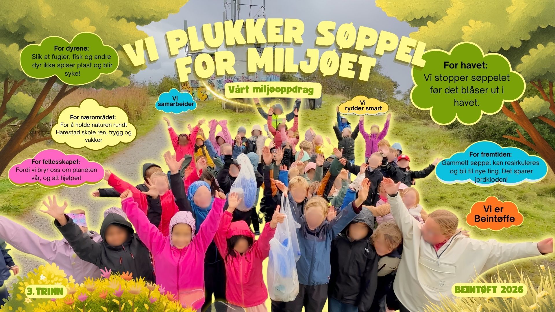 Innspill fra 3A Harestad skole