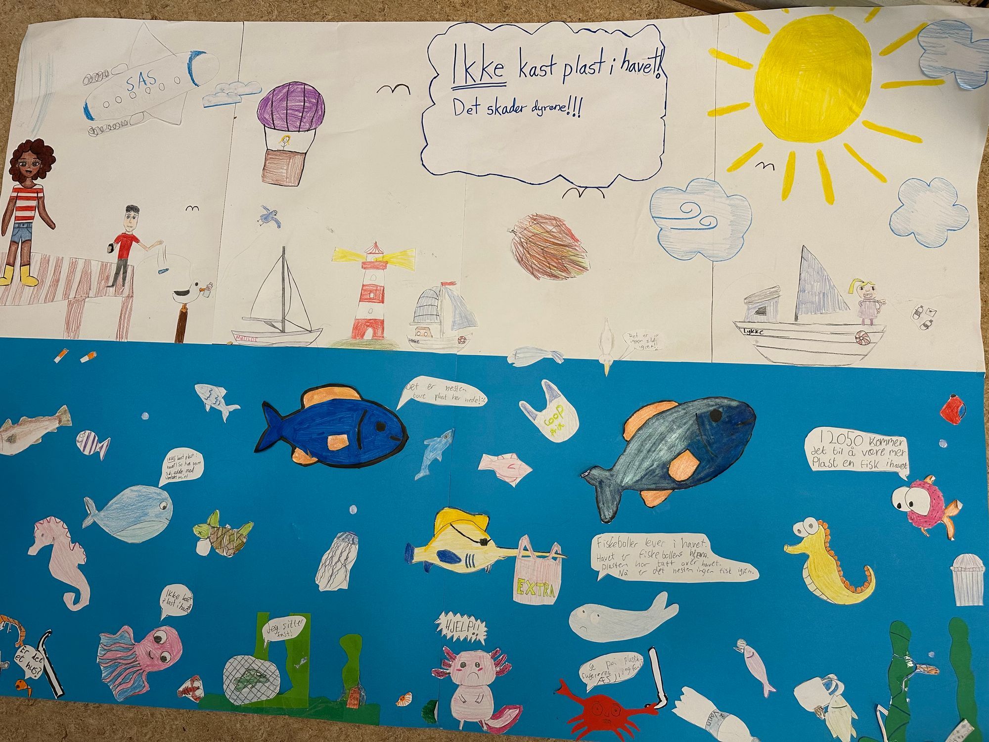 Innspill fra 7B Våland skole