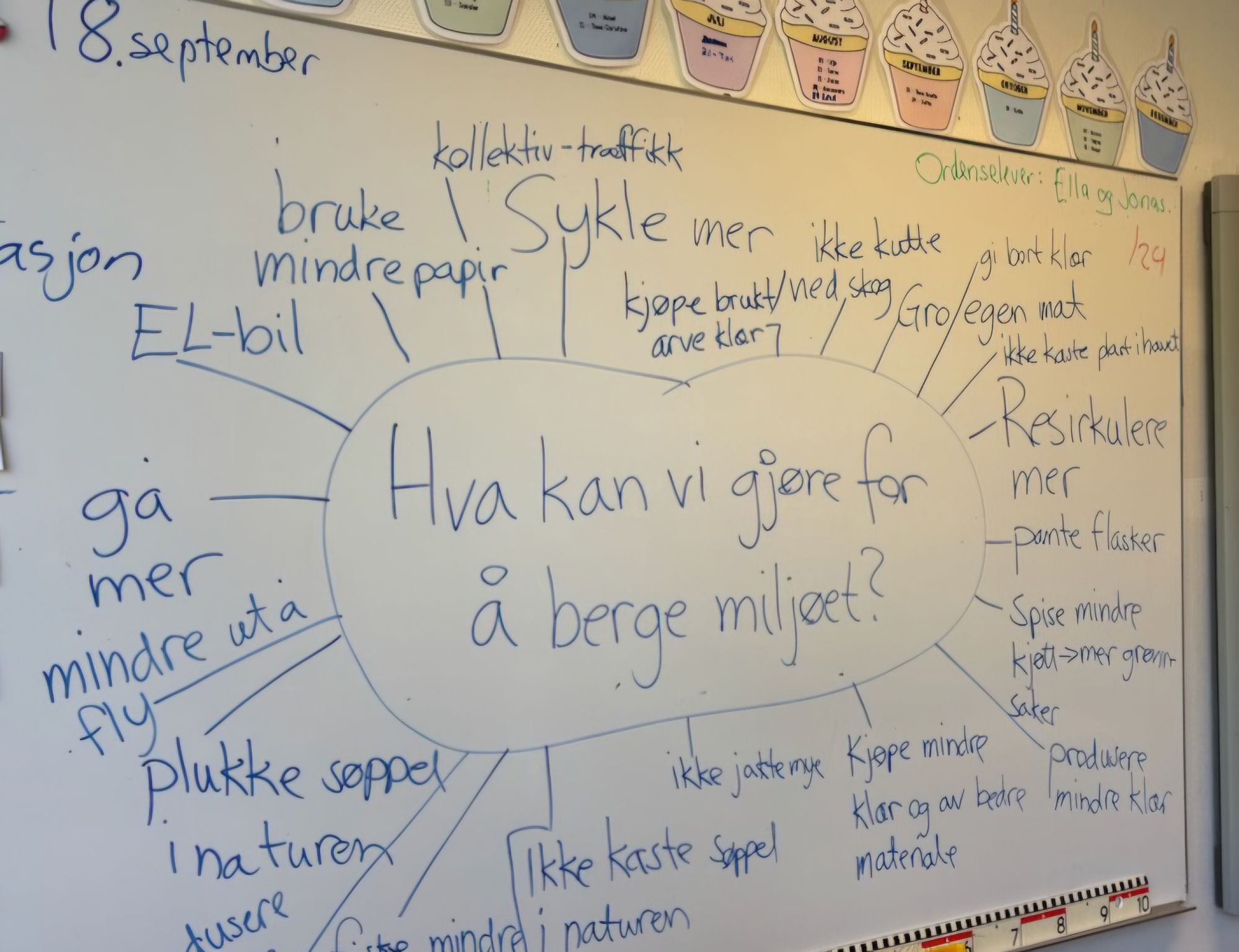 Innspill fra 6B Lillesand kommune - Borkedalen skole