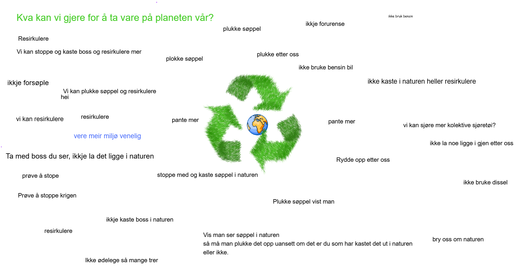 svar fra 7  ved Strøno barneskule