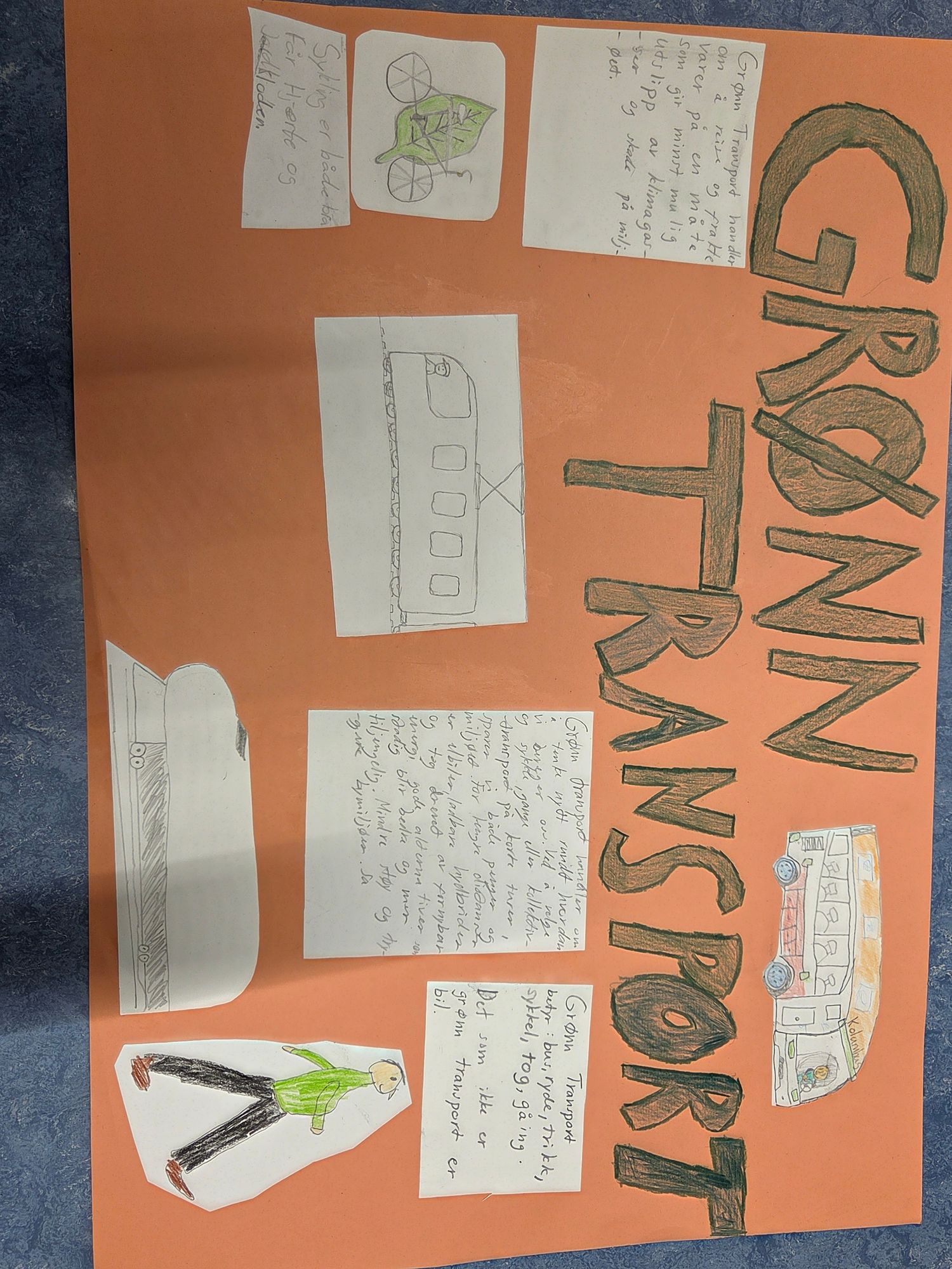 Innspill fra 7B Kvaleberg skole