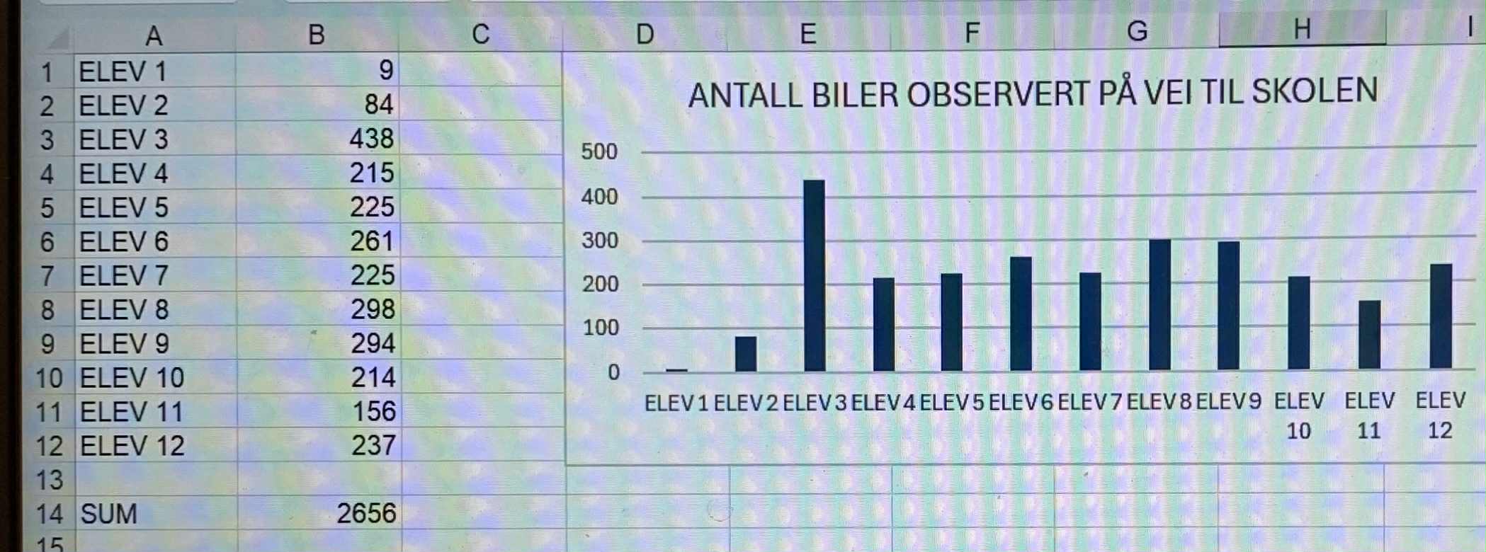 svar fra 6  ved Frivoll skole