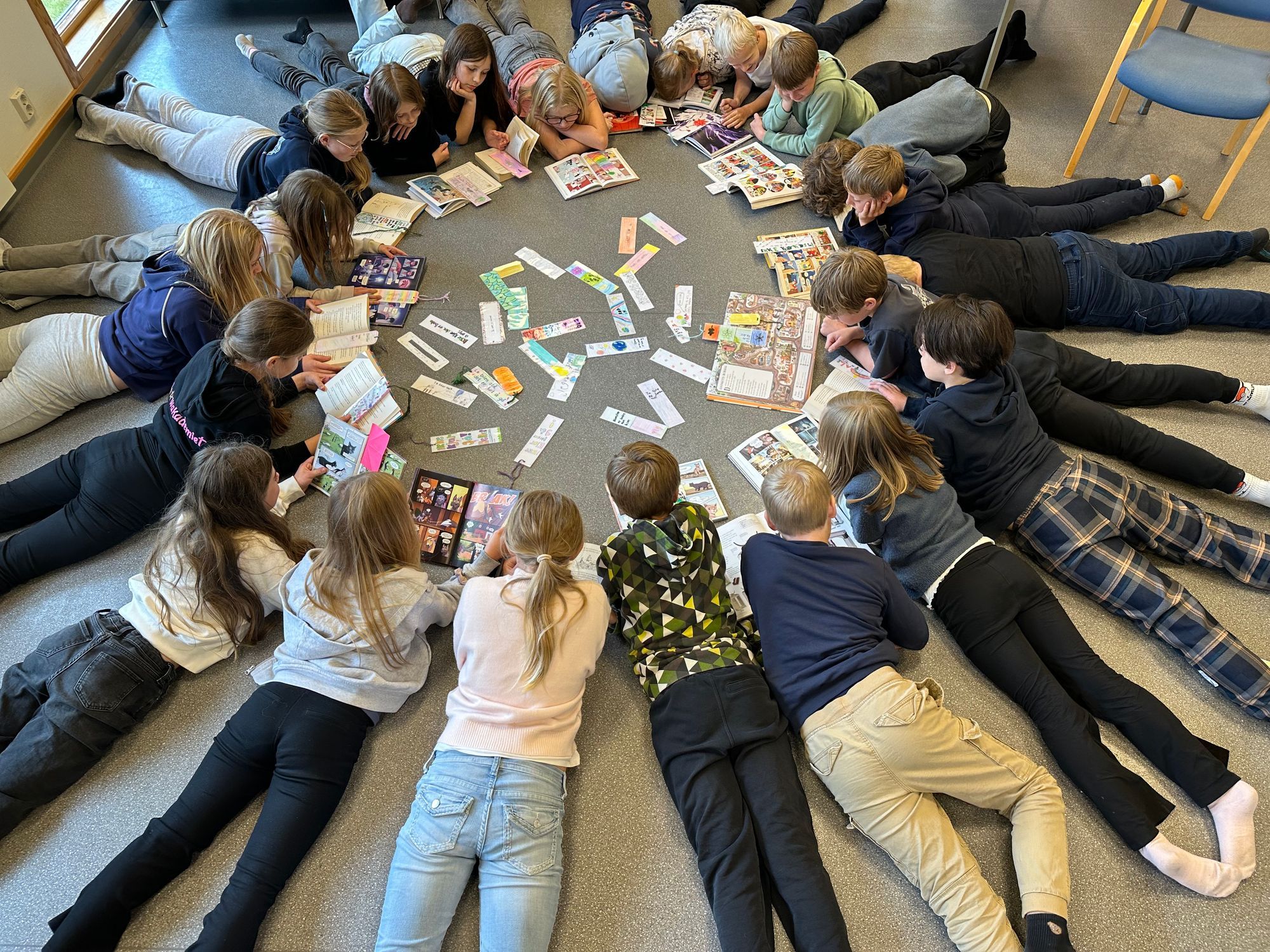 Innspill fra 5B Hundvåg skole
