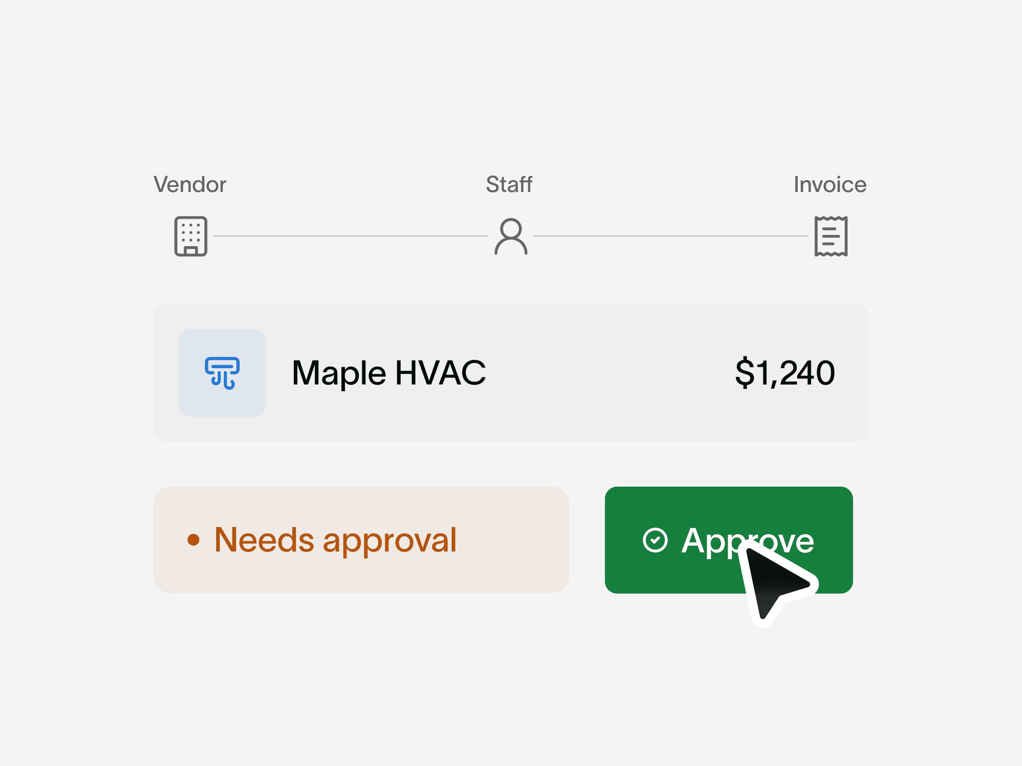 Vendor, invoice & staff