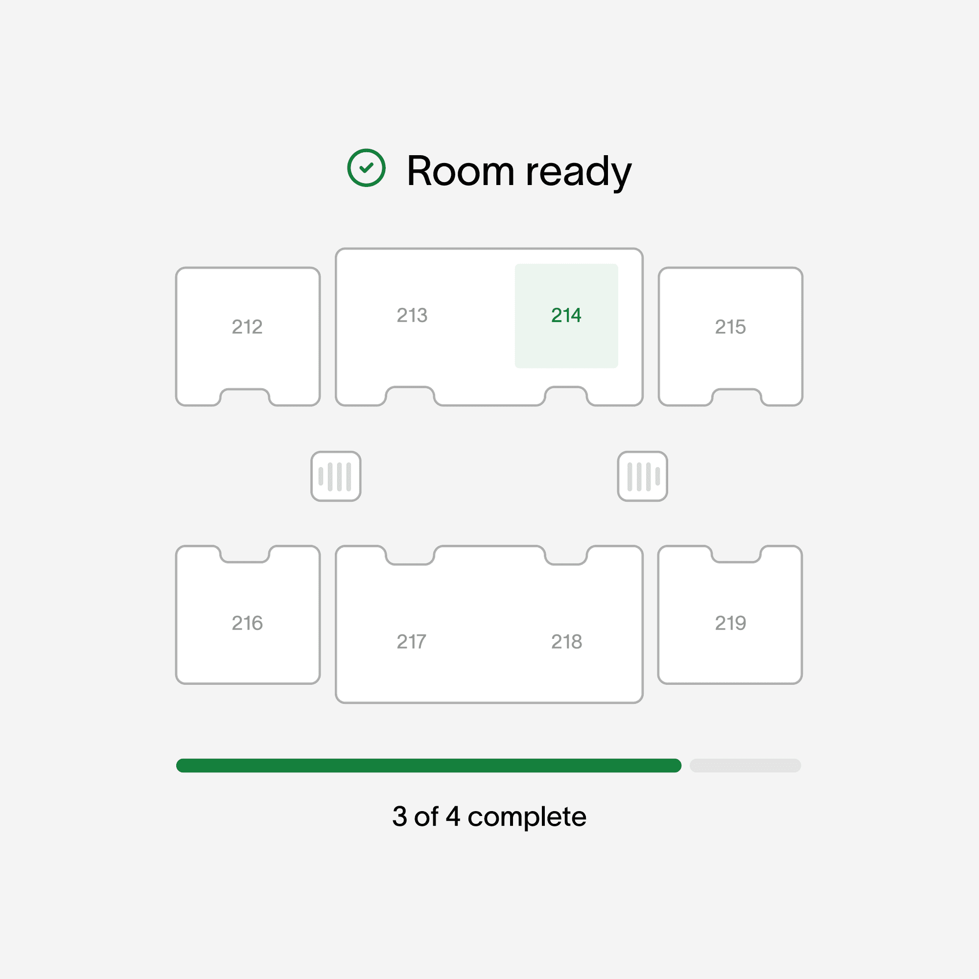 Move-in operations