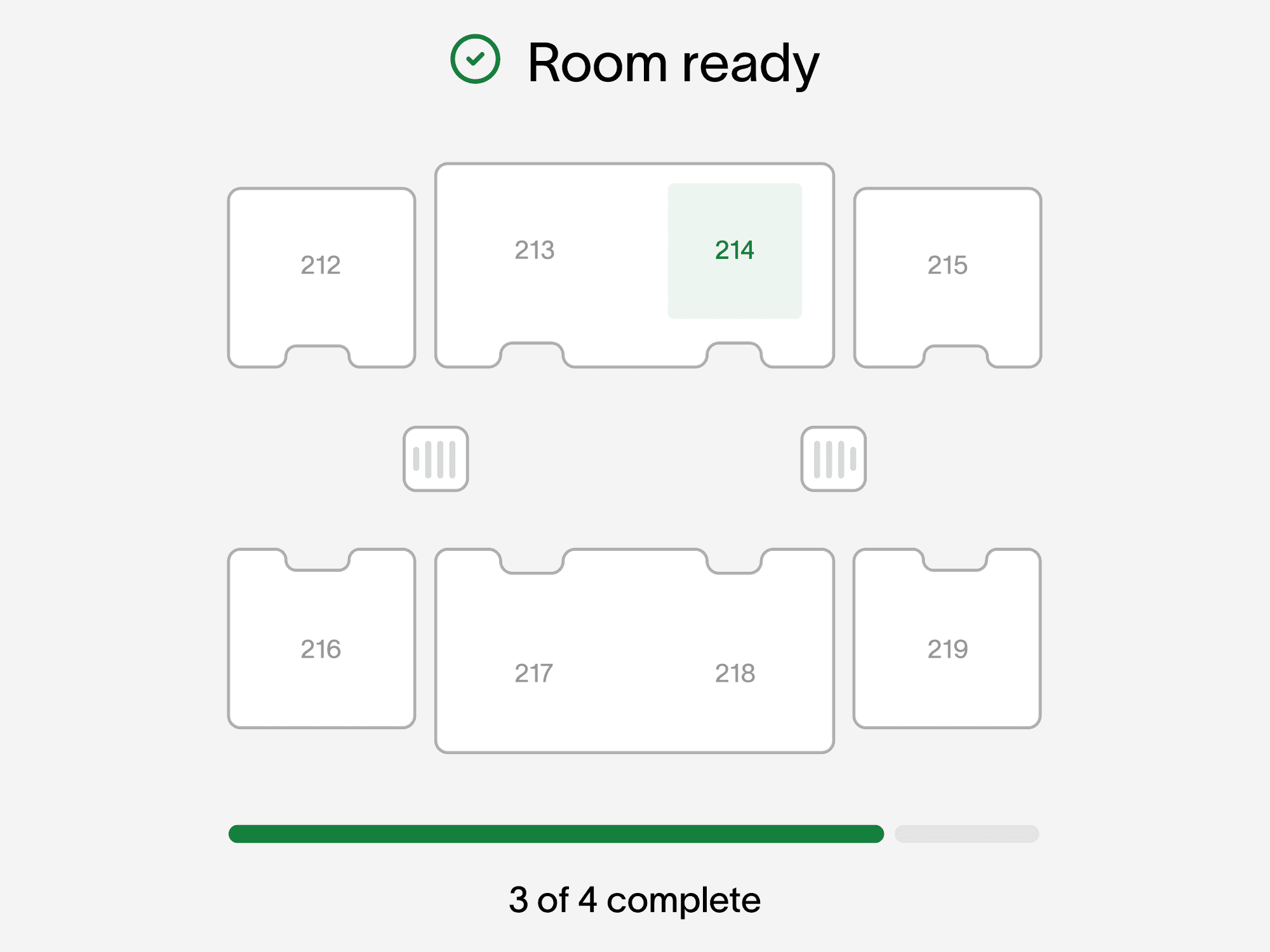 Move-in operations