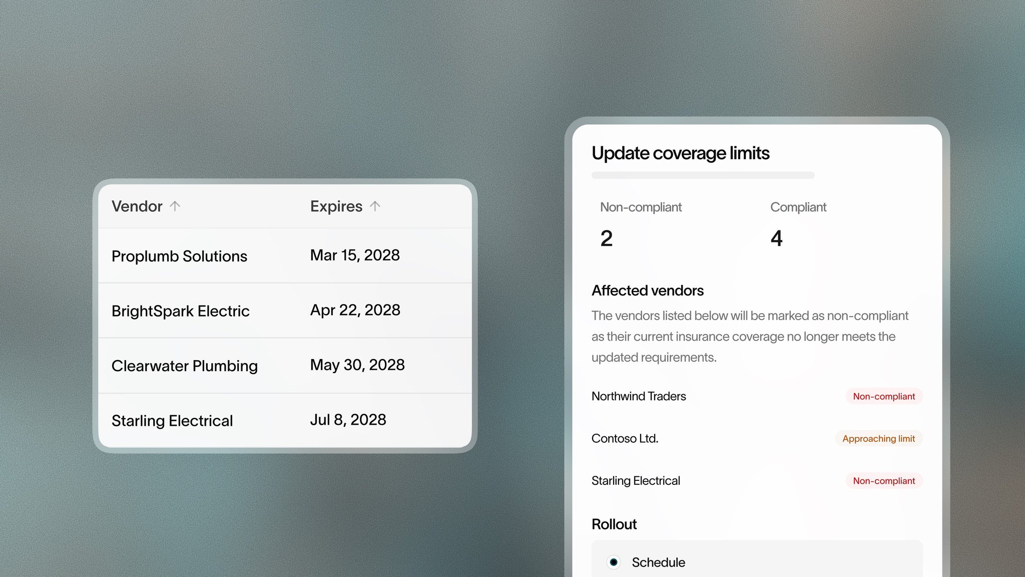 Compliance tracking dashboard