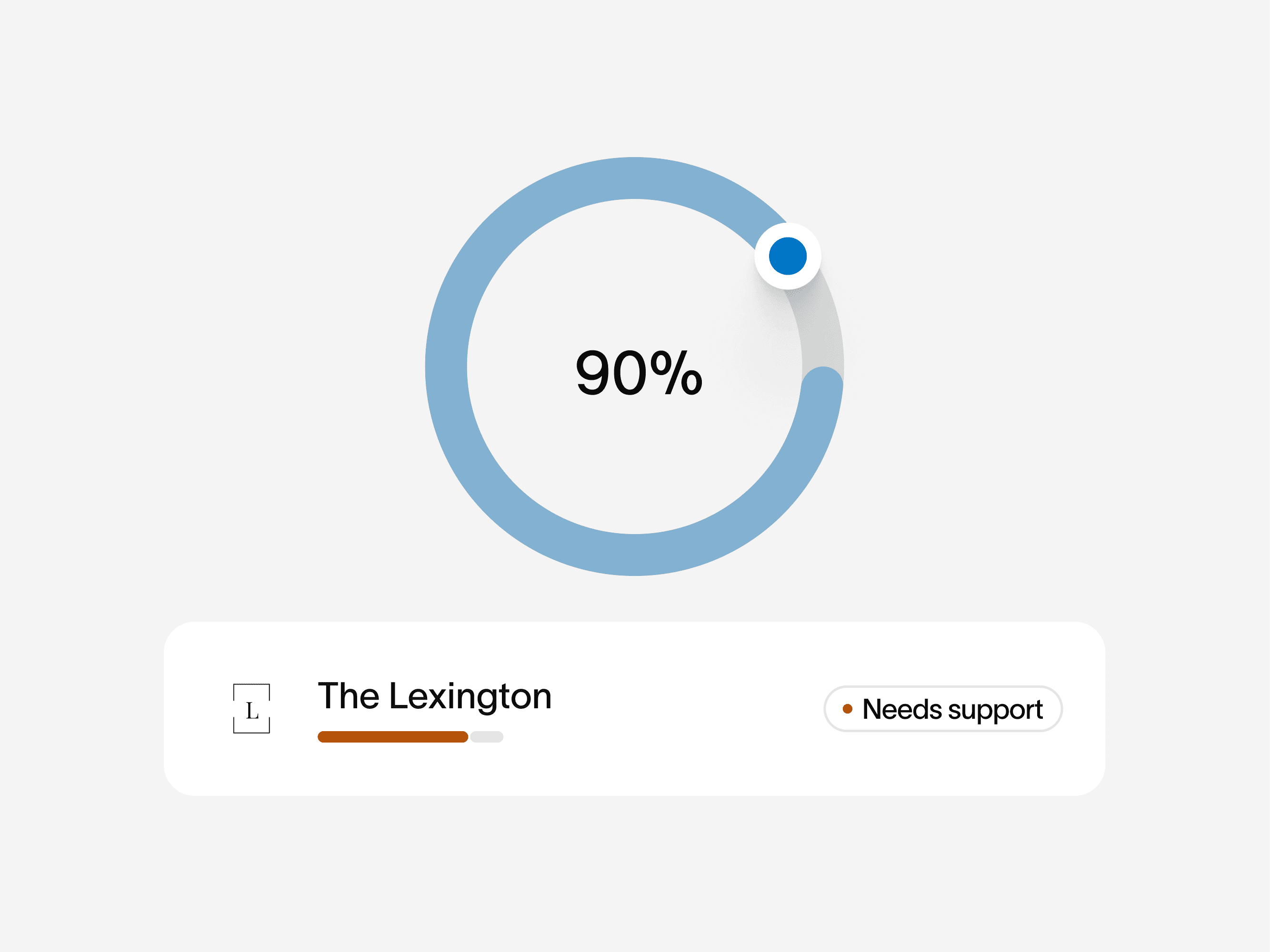 Set the target.