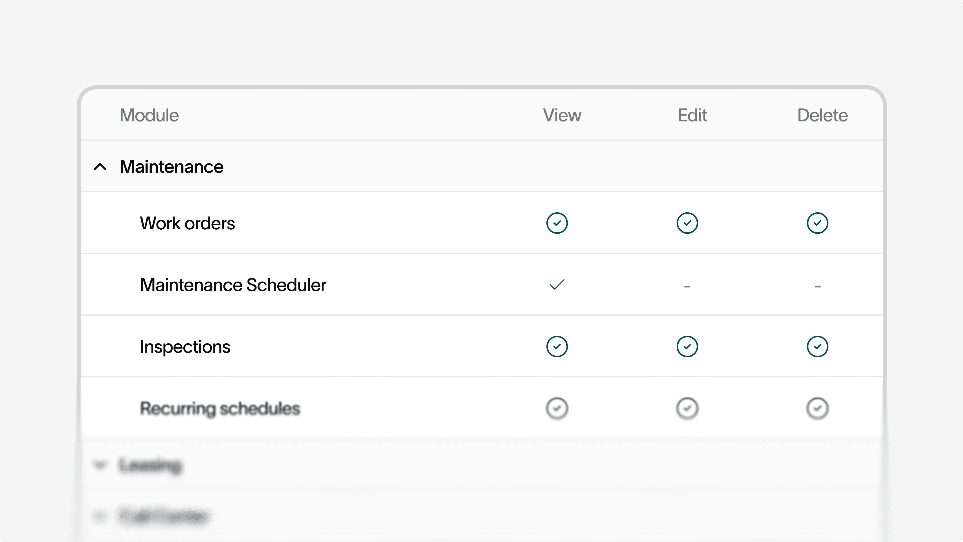 Organizational Controls