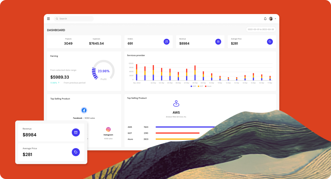 Digital Transformation Suite for Operational Efficiency