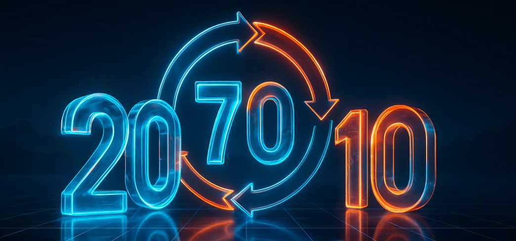 People & processes before models & algorithms: The 70–20–10 rule for effective AI transformation