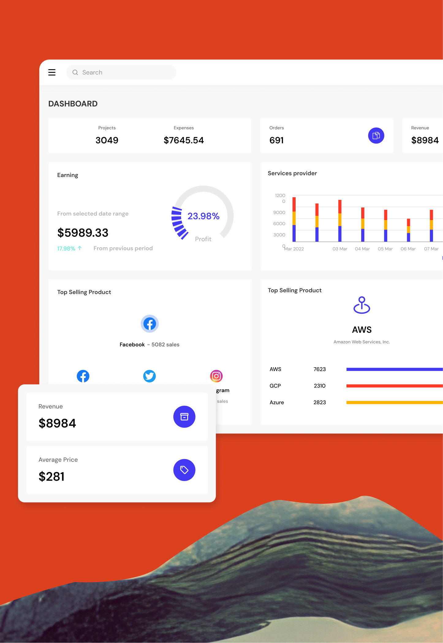 Digital Transformation Suite for Operational Efficiency