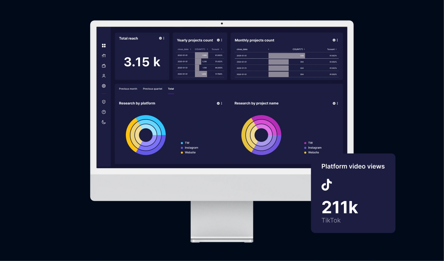 Personalized Media Platform  for Enhanced User Engagement