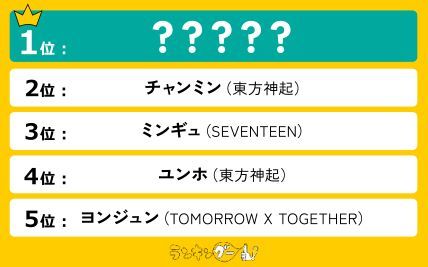 「韓国イケメンアイドル」ランキング発表！ASTROチャ・ウヌが1位に輝く！