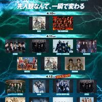 RIIZE、ATEEZ、NCT WISHが一堂に。「マイナビ presents The Performance」がABEMA&Weverseで3日間世界配信へ。MYERAのKアリーナ初舞台も見逃せない