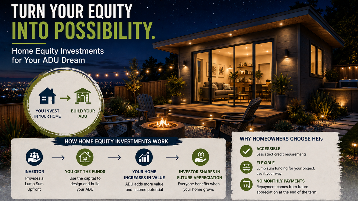 Your Backyard's Potential: How Home Equity Investments Can Finance Your ADU Dream