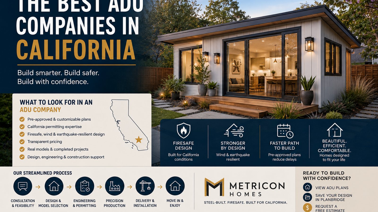 Best ADU Companies in California? Here’s What Homeowners Should Actually Look For