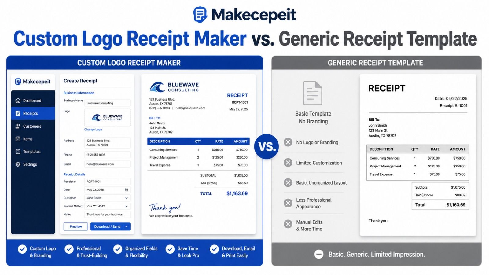 Custom logo receipt maker vs. a generic receipt template: a branded Bluewave Consulting receipt with a logo, itemized services and total, beside a plain unbranded template with no logo and limited customization