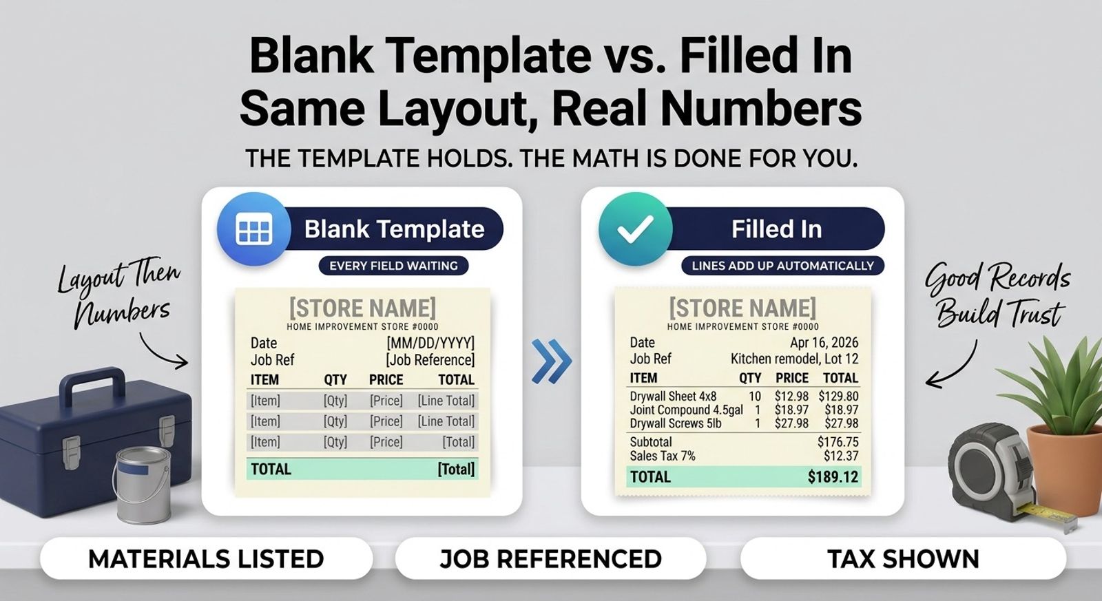 A Home Depot receipt generator shown as a clean banner layout, with a placeholder store name and store number in the header, a job reference line, and a column of building material rows listing unit, quantity and unit price above a subtotal, sales tax row and highlighted total.