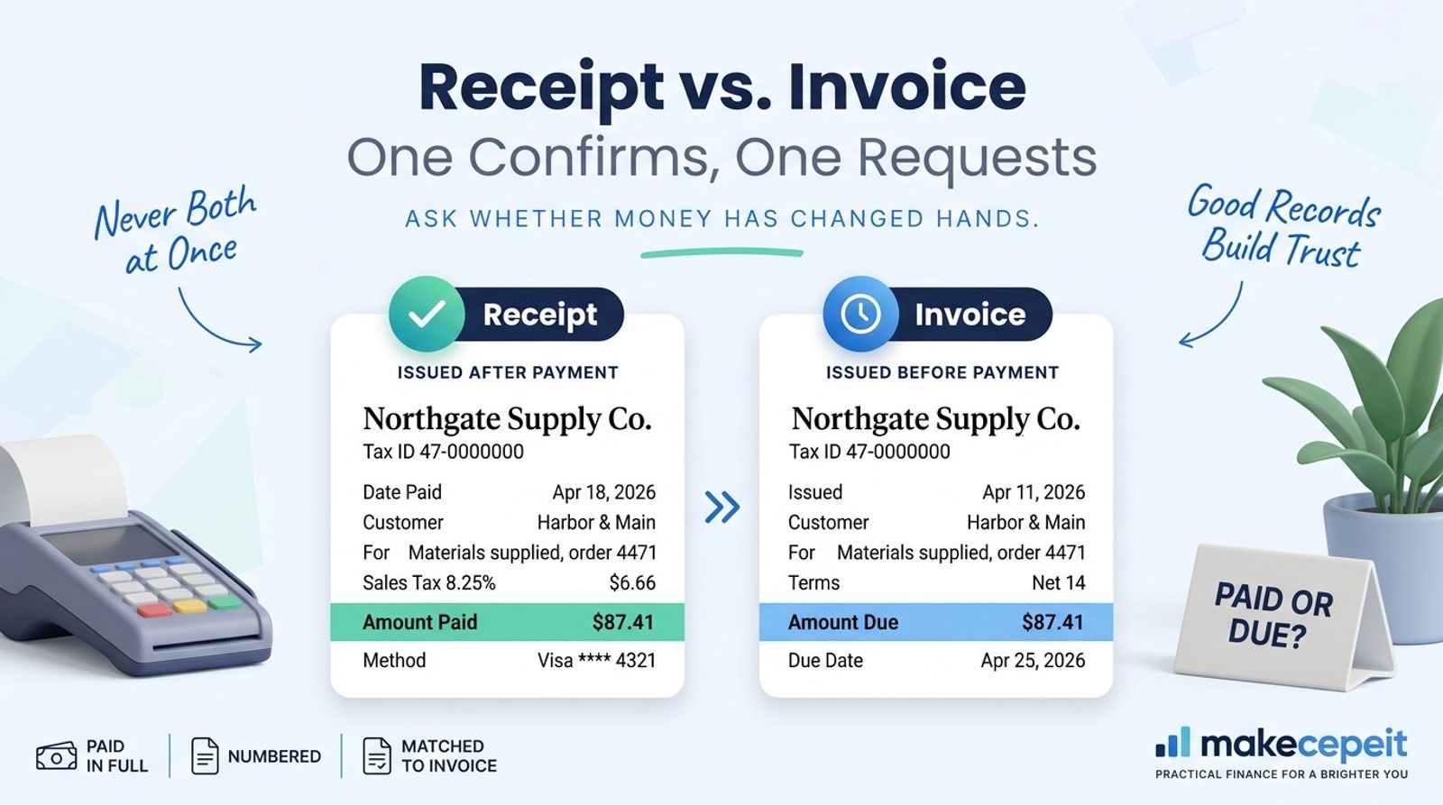 A business receipt template shown as a clean banner layout, with the business name and tax number in the header, customer and date rows, a description of services supplied, a separate tax line, and a highlighted amount paid with the payment method beneath.