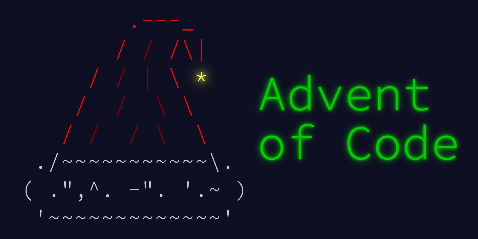 Advent of Code solutions