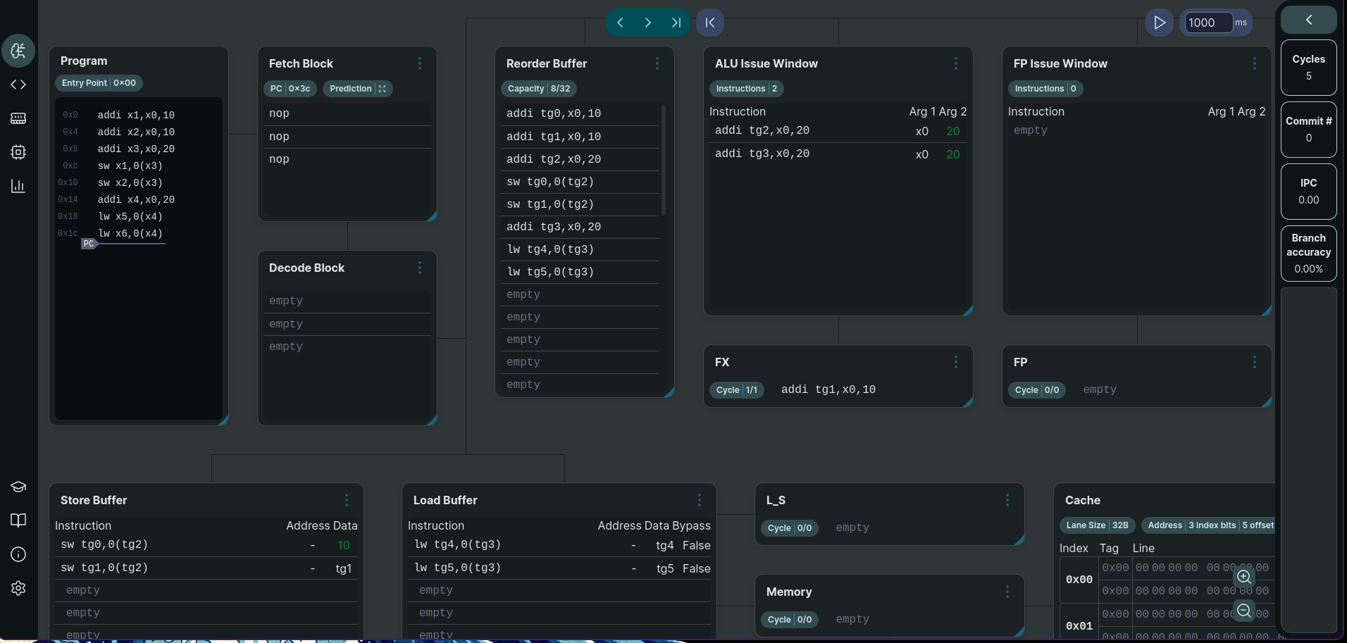 RISC-V simulator