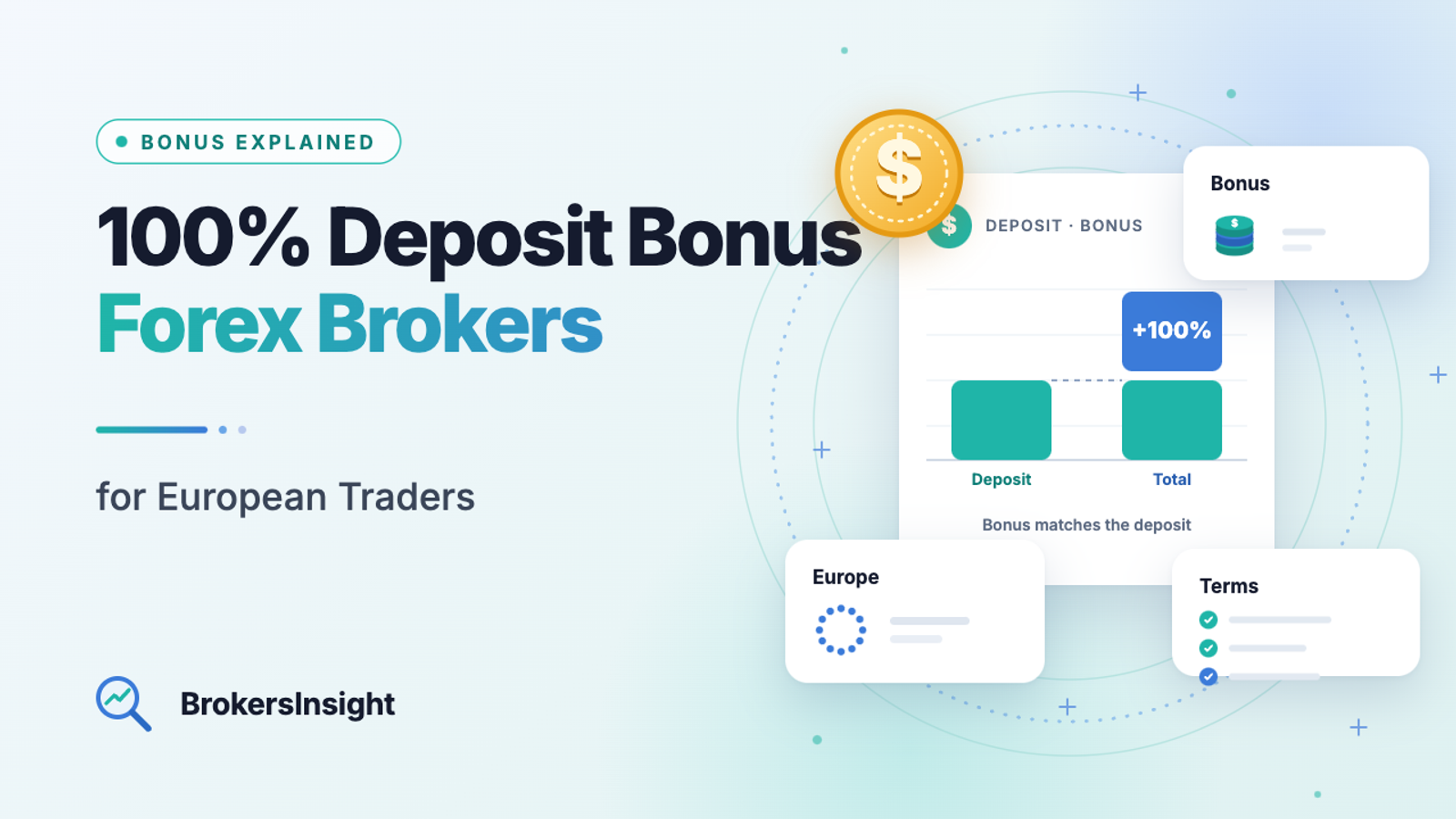 100% Deposit Bonus Forex Brokers for European Traders