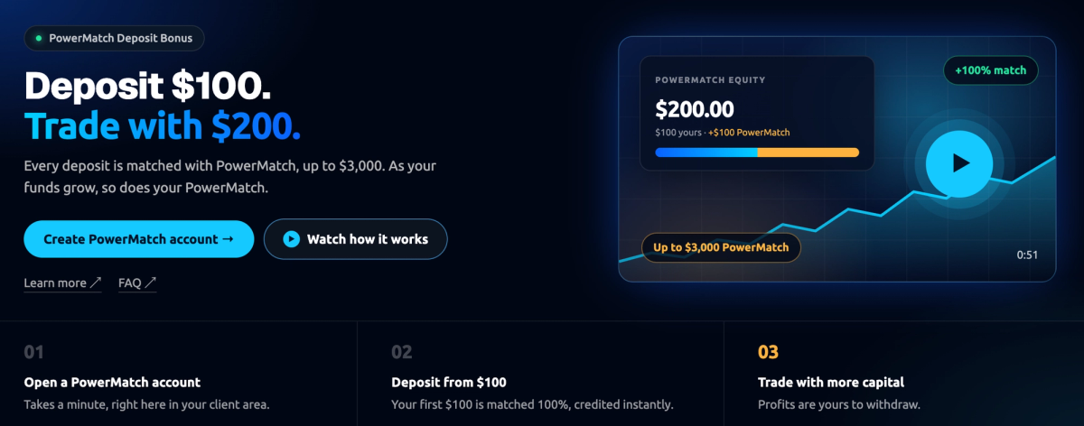 LiquidBrokers PowerMatch deposit bonus