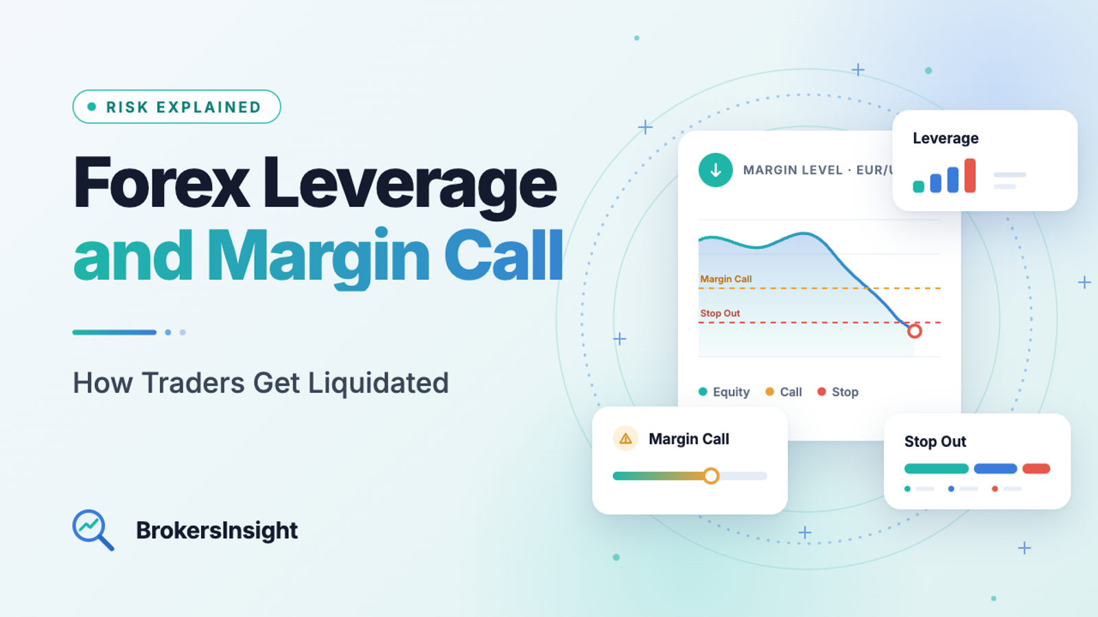 Forex Leverage and Margin Call: How Traders Get Liquidated