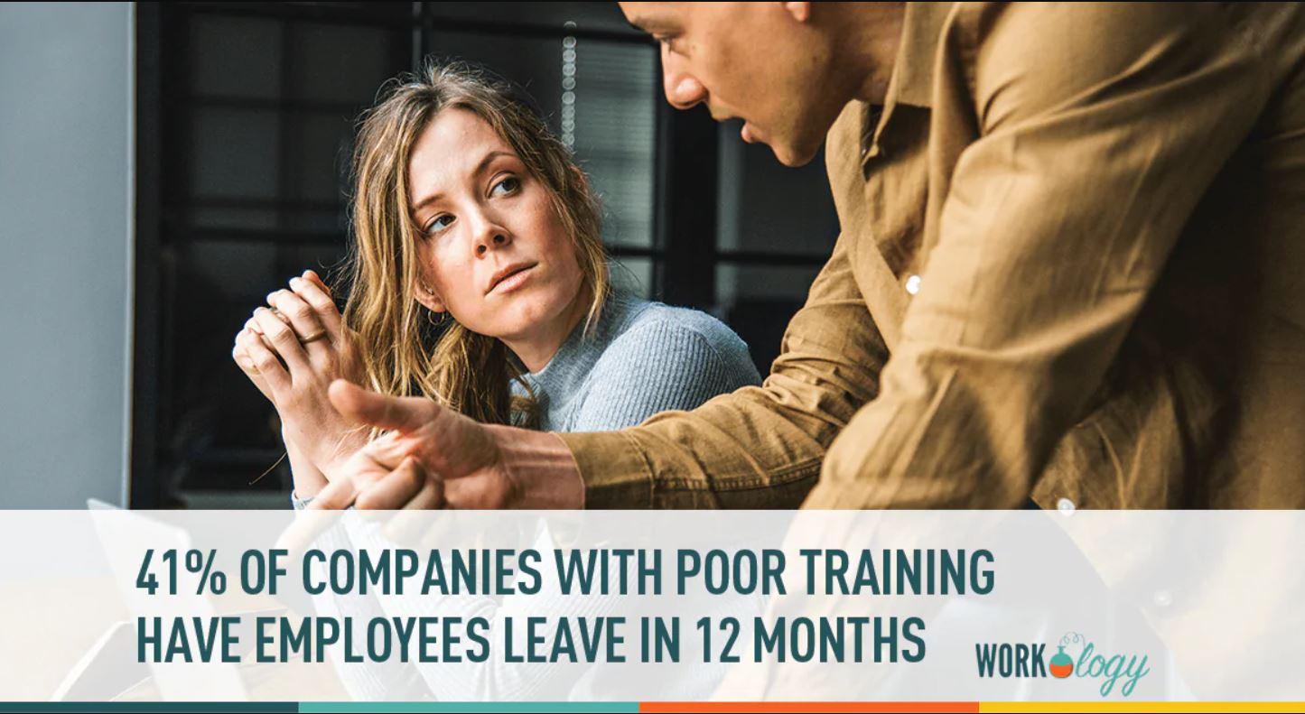 An infographic about the impact of poor training on employees