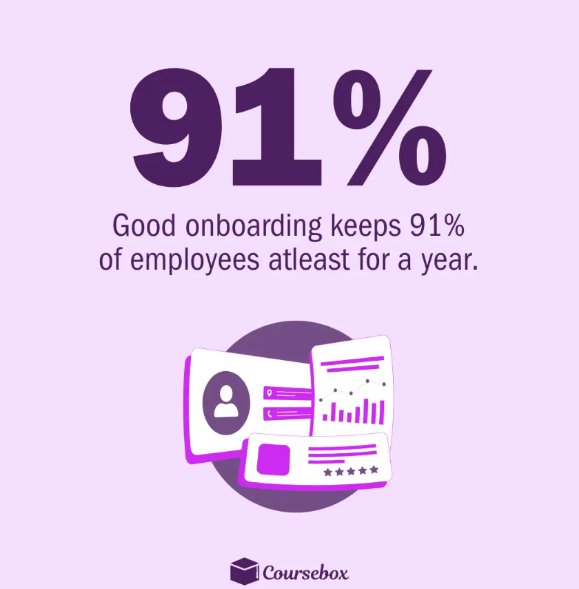 Faster Onboarding