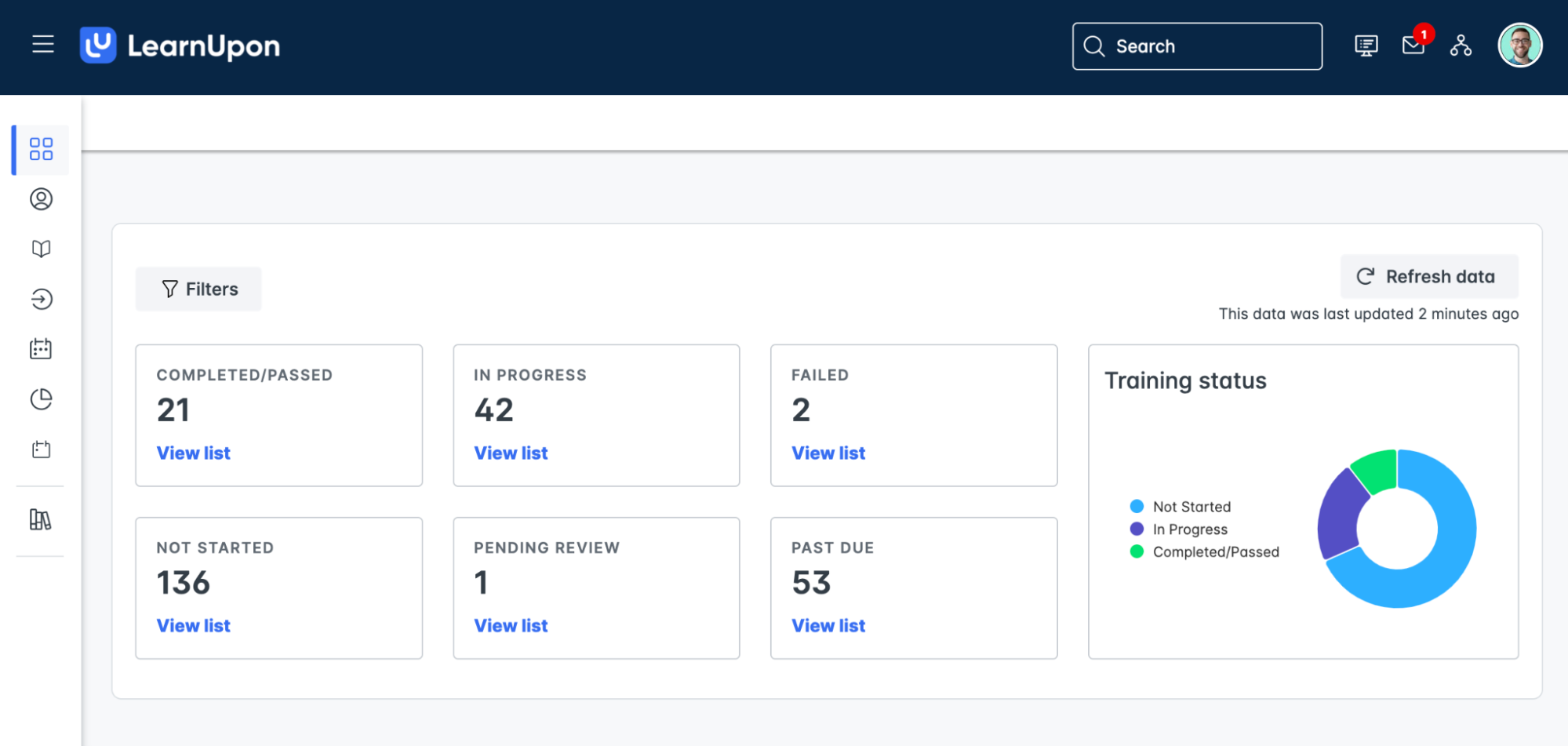 LearnUpon dashboard